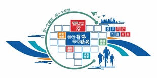 公司企业文化墙