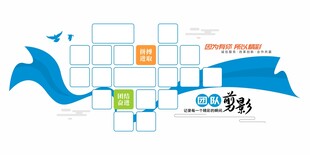 公司企业文化墙