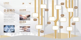 公司企业文化墙
