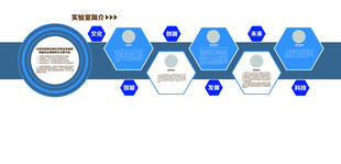 企业简介文化