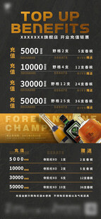 充值优惠