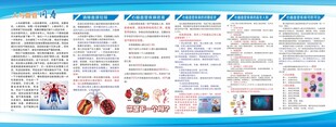心脑血管疾病展板