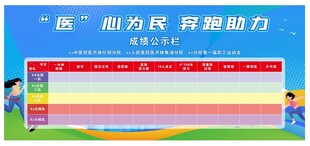 医心为民奔跑助力展板