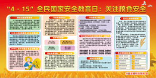 粮食安全周