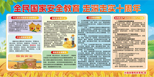 粮食安全周