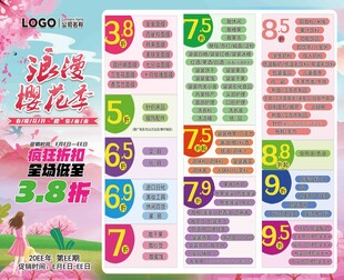 超市浪漫樱花季折扣专版彩页