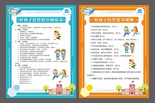 托班积分制度