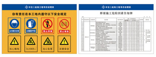 施工警示牌危险告知牌