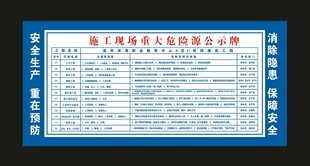 施工现场