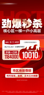 房地产清盘秒杀