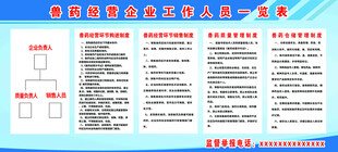 兽药制度