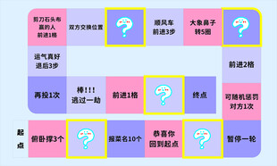 大富翁游戏