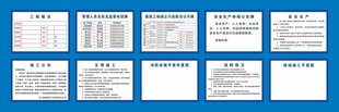 建筑工地十牌二图 