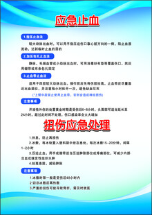 应急止血 扭伤应急处理