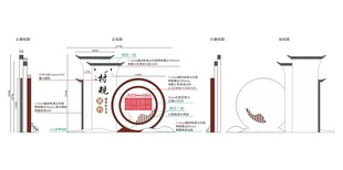 村规立牌