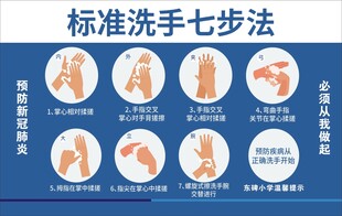 七步洗手法