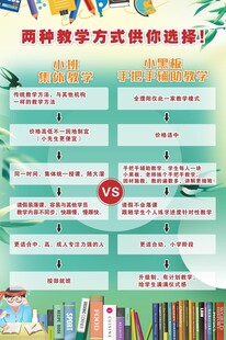 培训海报