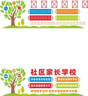 家校共育文化墙