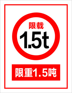 限重标识
