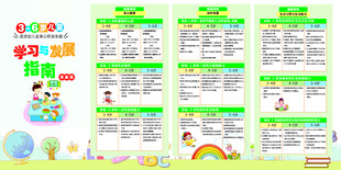 幼儿园3 6岁学习与教育发展指