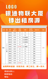 房源出租销售海报