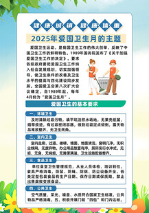 卫生知识宣传