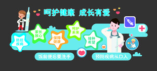 儿童保健中心文化墙