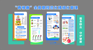 医防融合文化墙