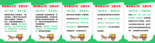 糖尿病 五驾马车