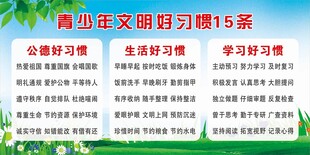 青少年文明好习惯