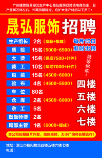 服饰招聘海报 