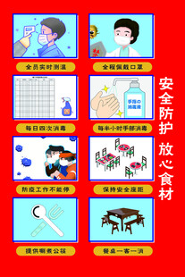 安全防护培训