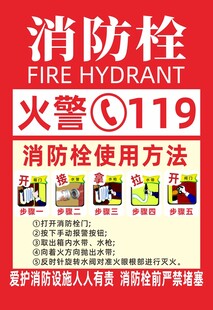 消防栓使用方法宣传海报