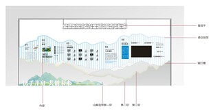 山水造型文化墙
