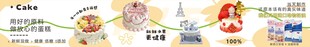 蛋糕灯箱