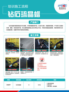 汽车钻石琉晶蜡