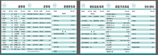ucc国际洗衣价目表