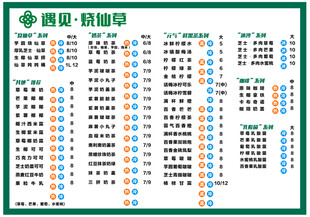 烧仙草菜单价目表