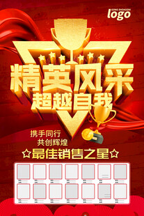 销售业绩榜