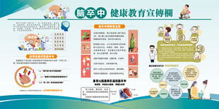 脑卒中健康教育宣传栏