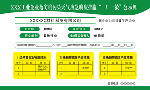 一厂一策公示牌