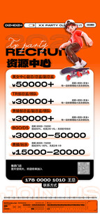 酒吧招聘