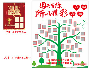 因为有你所以精彩