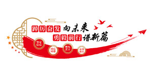 企业励志背景墙