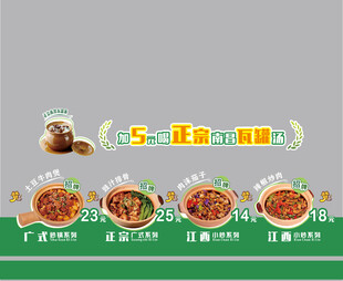 美食盛宴 玻璃贴