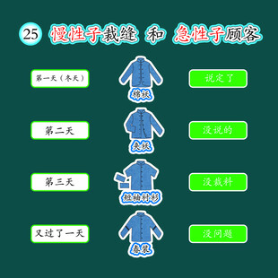 慢性子裁缝和急性子顾客