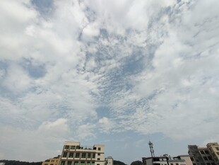 城市上空的多云景象