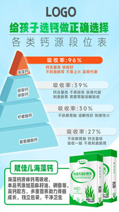 海藻钙海报