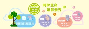 幼儿园目标  宗旨