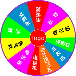 抽奖转盘